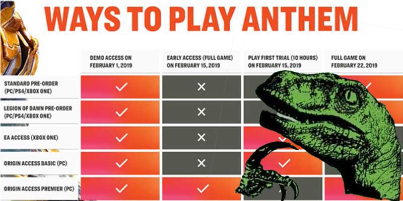 anthem-ways-to-play-chart