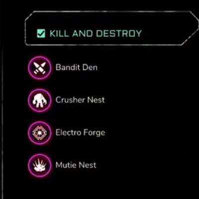 Map icons on Rage 2