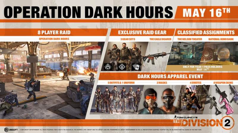 the division 2 operation dark hours raid features