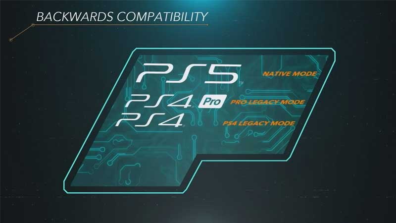 ps5 backward compatibility