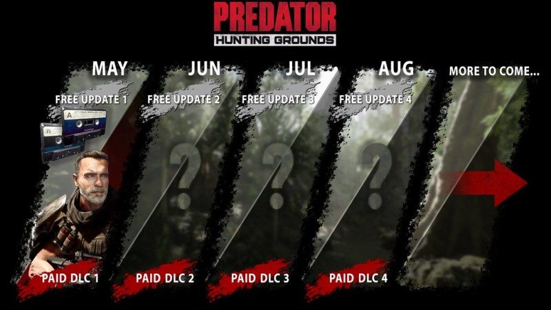 Predator: Hunting Grounds DLC Arnold Schwarzenegger