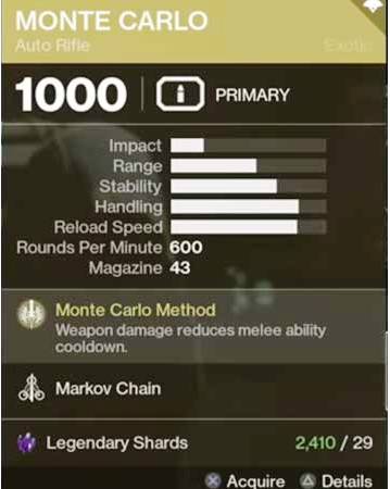 Destiny 2 Monte Carlo Rifle
