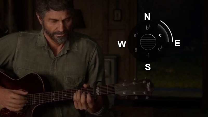 Last of Us 2 Guitar Mission