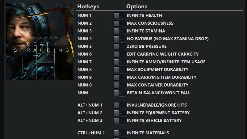 Roblox Vehicle Simulator Codes List 2020