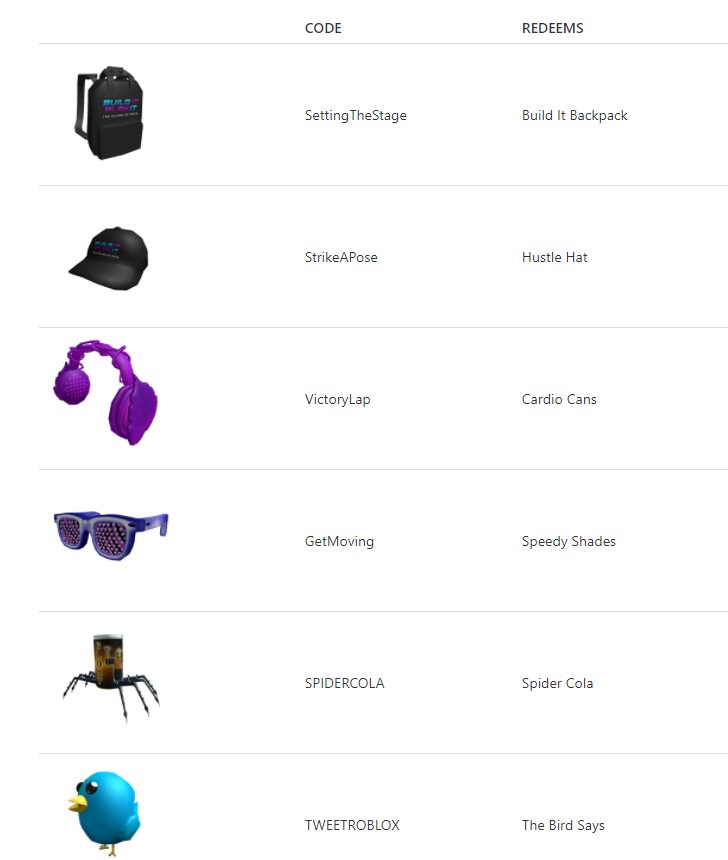 Roblox Redeem Codes For Clothes