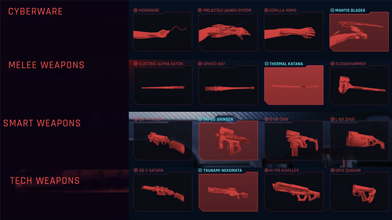 cyberpunk 2077 weapon types