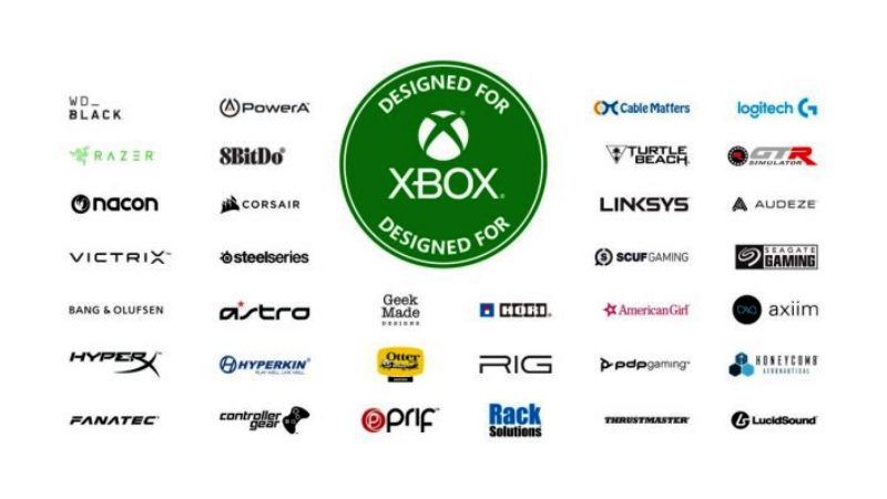 Xbox Series X Designed for Xbox
