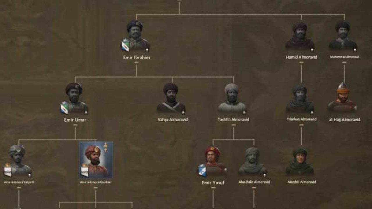 How To Have Best Heir In Crusader Kings 3 Perfect Children Guide - sneaking into other player s bases roblox super hero tycoon with