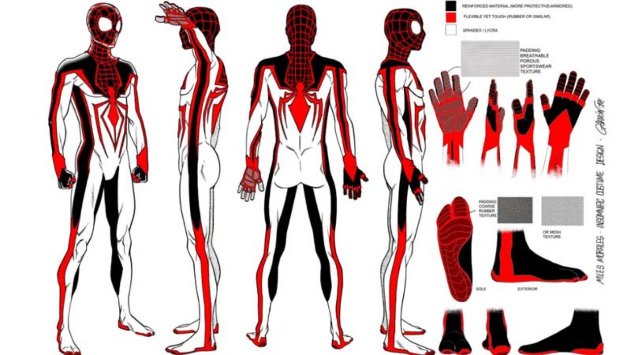 spider man suit design