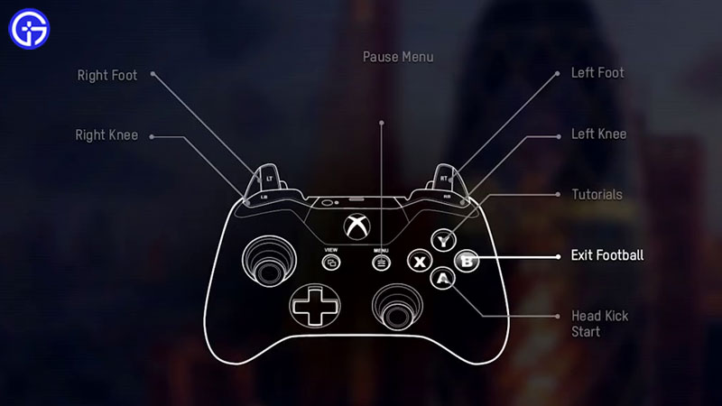Dogs PS4 & Xbox Controller Guide - Gamepad Controls