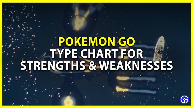 Pokemon Go type chart: Strengths, weaknesses, resistance