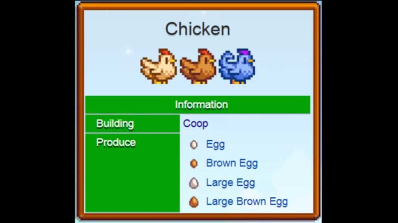 Stardrew Valley Chicken Feeding Guide