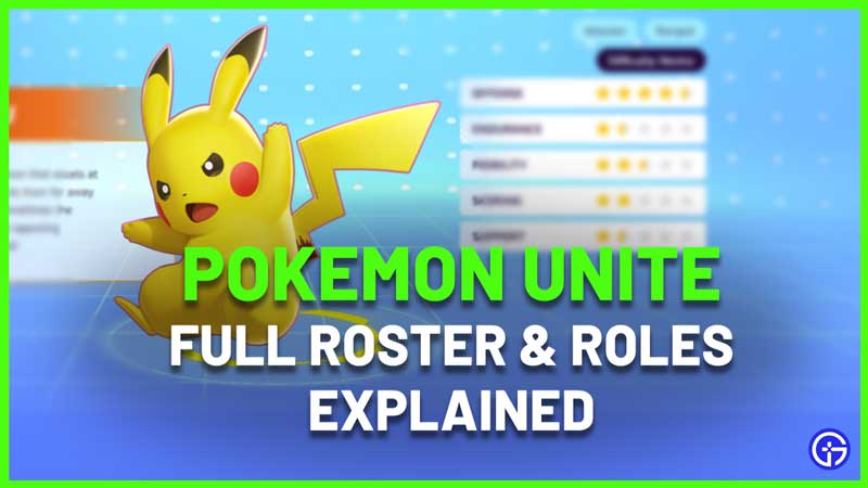 Pokemon Unite Roster: Full List Of All Pokemon Characters