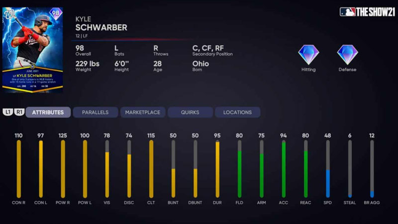 MLB The Show 21 June Player Of The Month