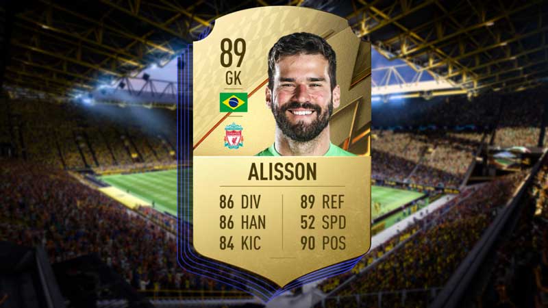 Real FIFA 22 Player Rankings: Updated Realistic Ratings For FUT Players