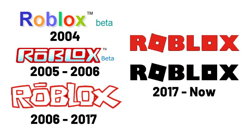 sự tiến hóa thẩm mỹ logo roblox
