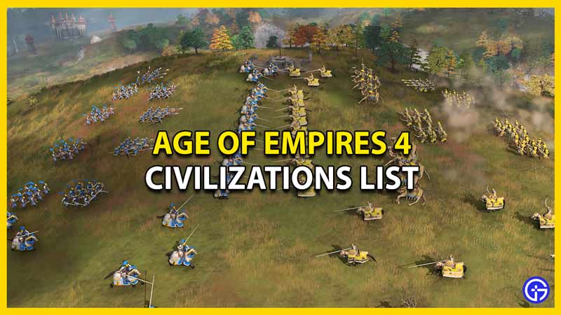 age of empires 4 civilizations list