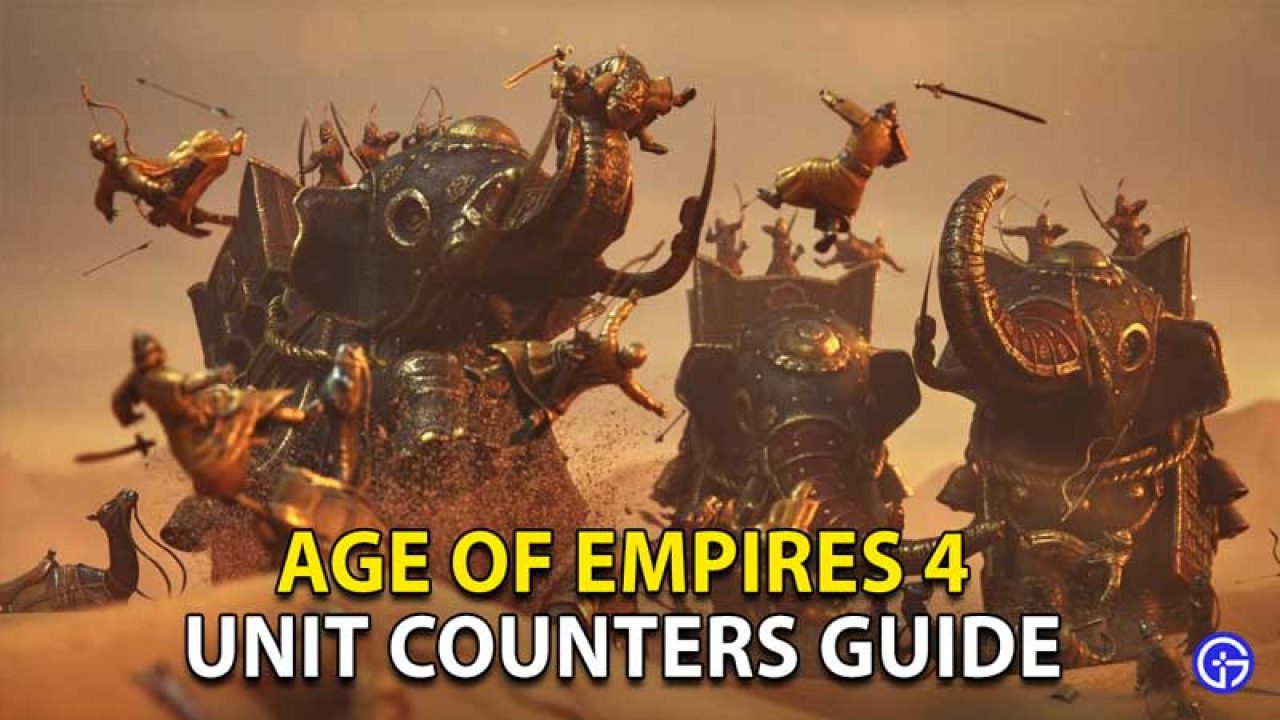 age of empires iv units