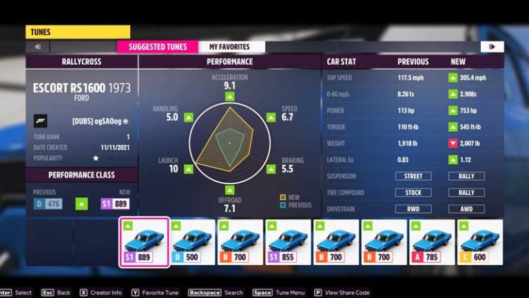 Forza Horizon 5 Tuning Guide How To Tune Cars In Fh5 Gamer Tweak 5392