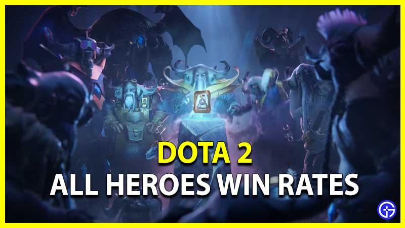 Dota 2 Heroes Win Rates