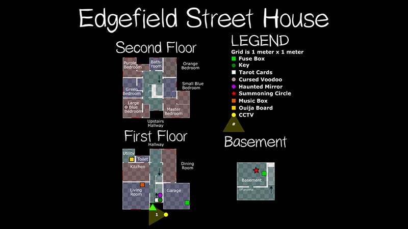 Edgefield Street House Cursed items location