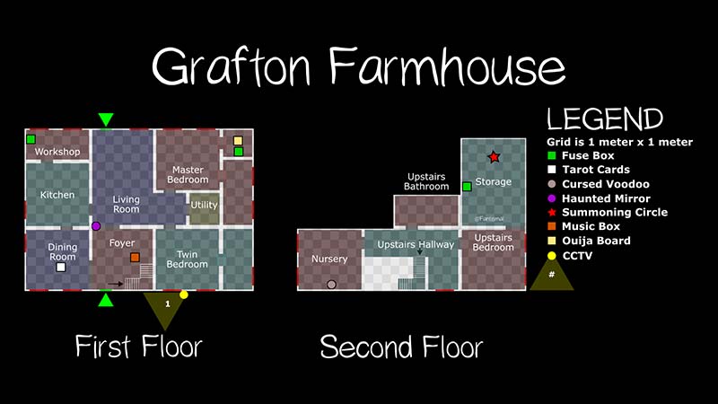 Grafton Farmhouse Phasmophobia Cursed Possessions Items Locations