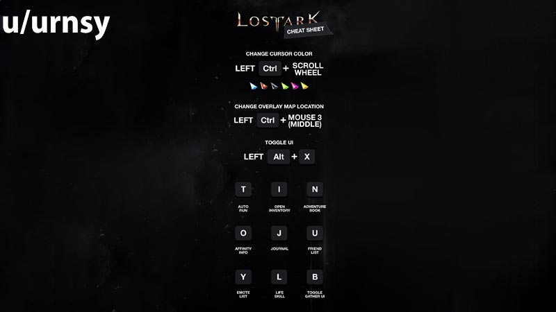 Lost Ark Keyboard Controls Cheat Sheet List