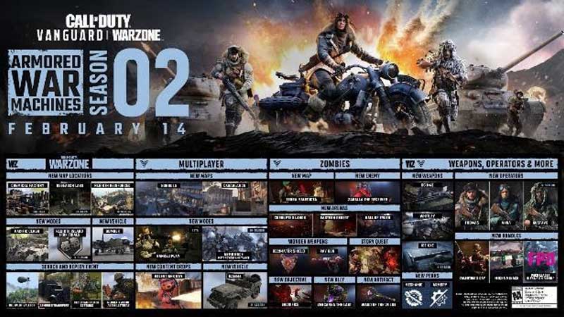 Call Of Duty Vanguard & Warzone