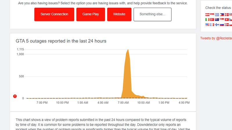 gta 5 servers down detector