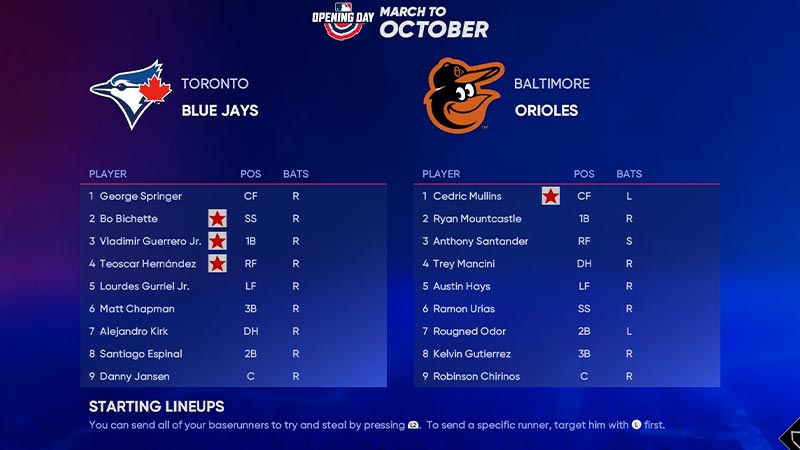 best teams march to october mlb the show 22