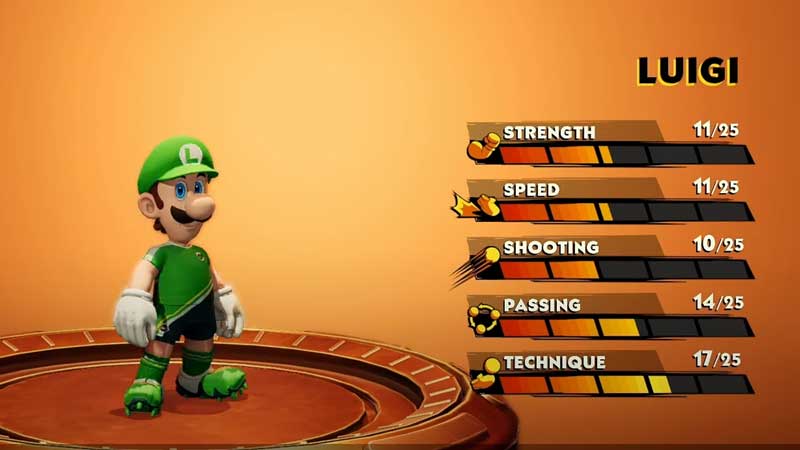 Luigi Character Stats