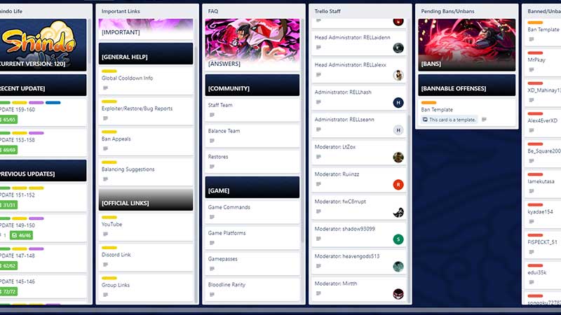 Shindo Life Trello Link & Wiki Guide - Gamer Tweak