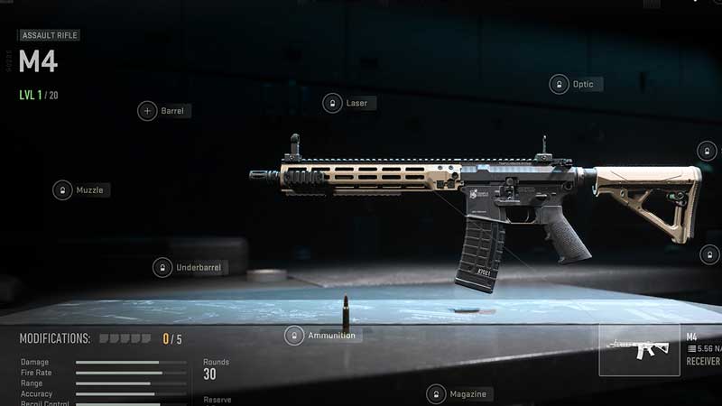Modern Warfare 2 Best Assault Rifle