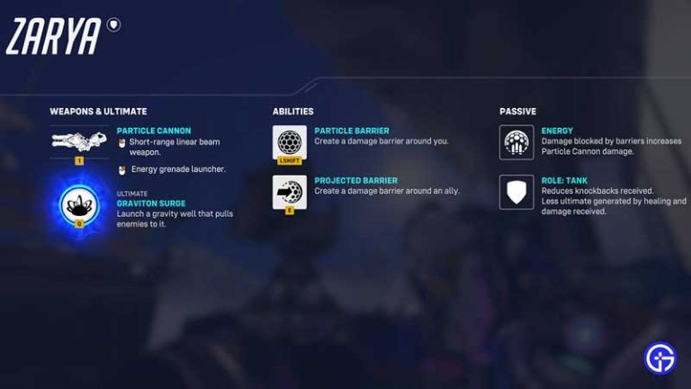 Overwatch 2 Zarya Guide Abilities Strategies Tips To Play Her