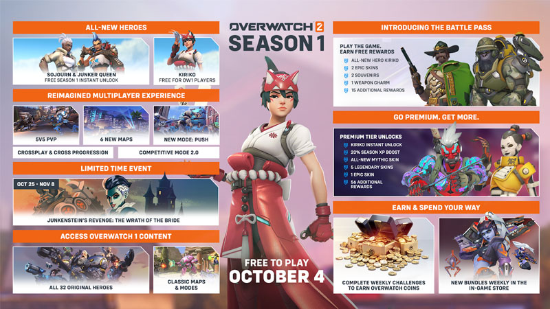 overwatch 2 season 1