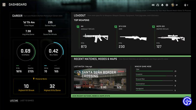 Controls to View & See Stats in COD Warzone 2