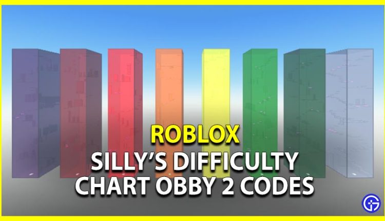 Roblox Promo Codes List 2023 All Active And Working Promo Codes