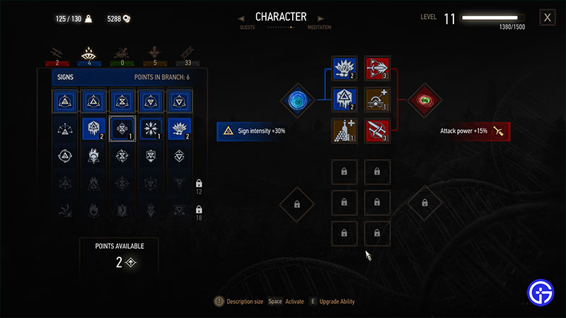 Best & Most Useful Skills In Witcher 3