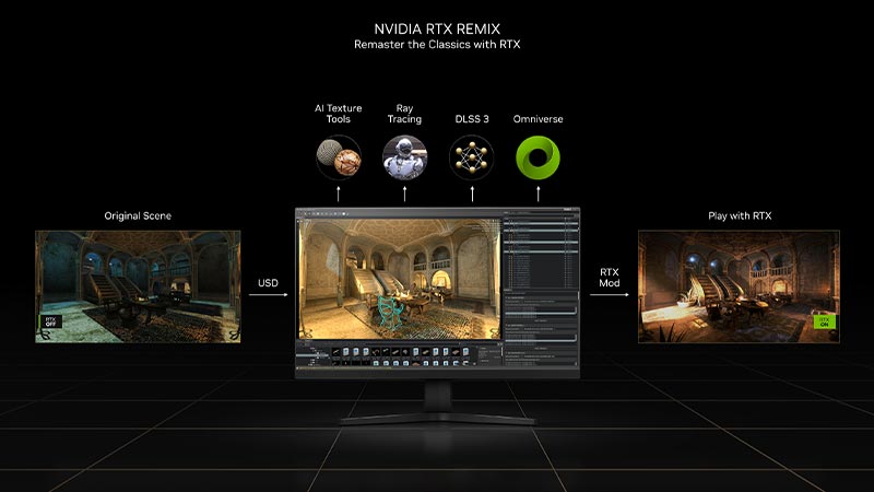 How Did Nvidia RTX Remix Change Portal