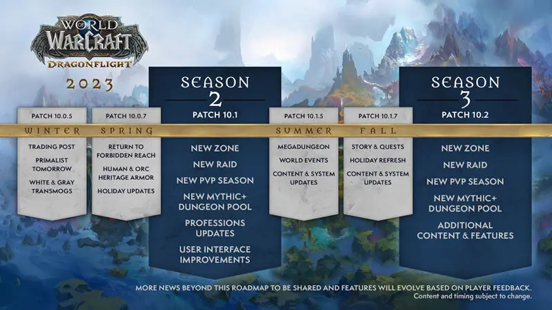 World of Warcraft 2023 Roadmap Announced!