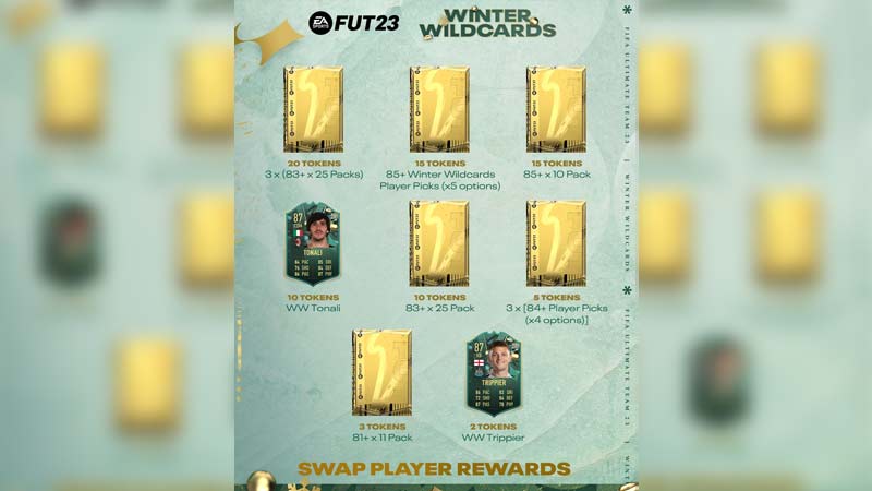 Winter Wildcards Swaps Tokens rewards