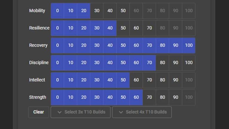 Destiny 2 Armor Picker How To Use It Gamer Tweak   How To Use D2 Armor Picker 768x432 