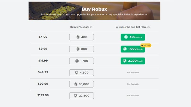 Roblox Robux prices