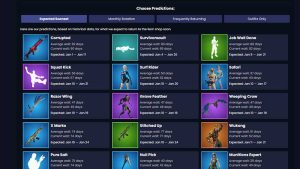 fortnite item shop tomorrow prediction