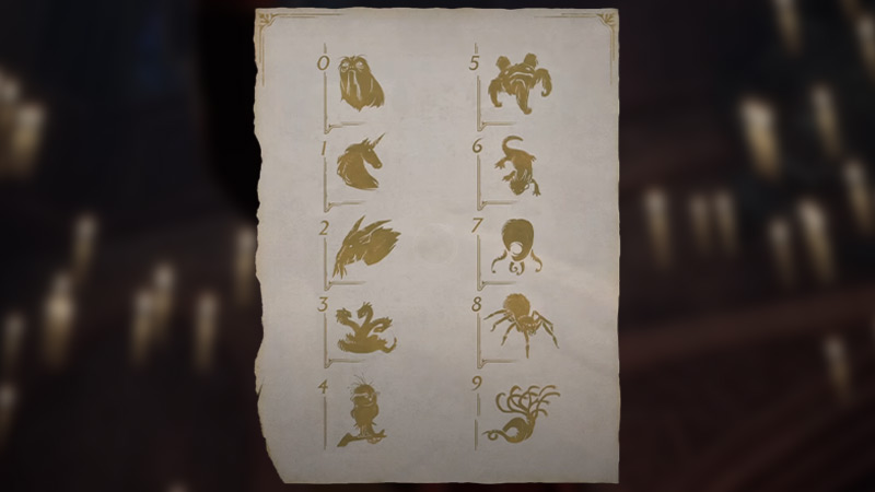 cipher to indicate the numbers of animals for open the puzzle door in wizarding world