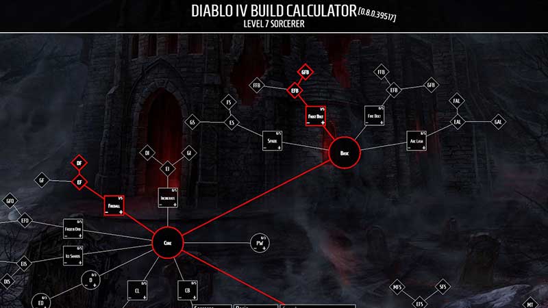 how to plan build diablo iv