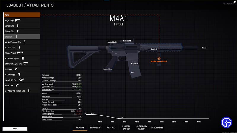 BattleBit Remastered Best M4A1 Build