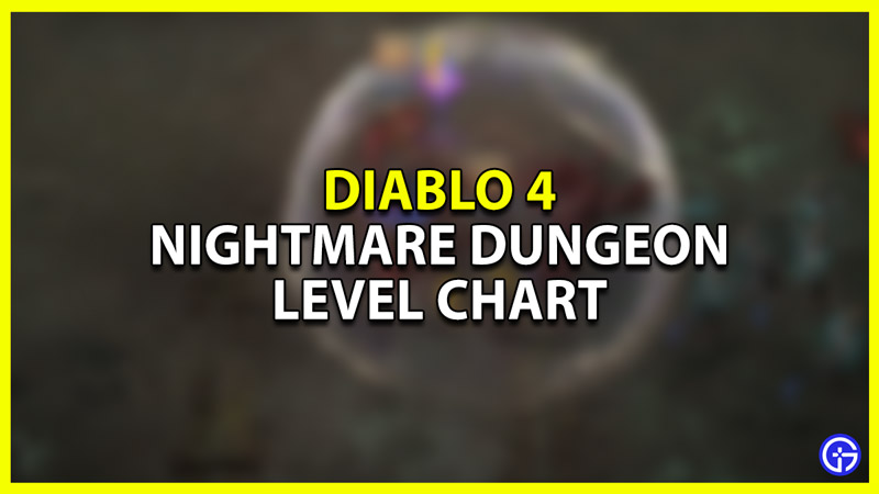 Diablo 4 Nightmare Dungeon Tier and Monster Level Chart