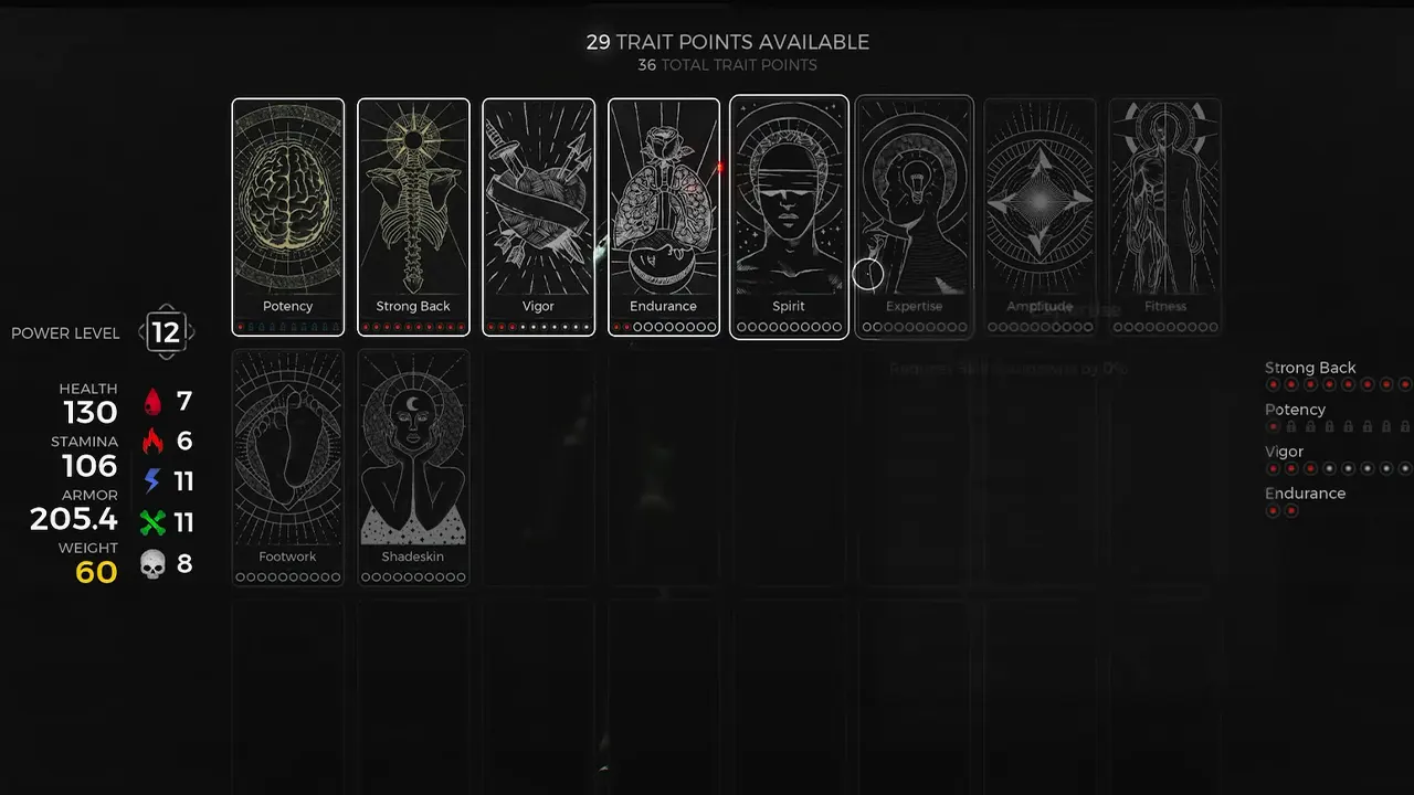 What is the Cap of the Traits Points in Remnant 2 max amount 