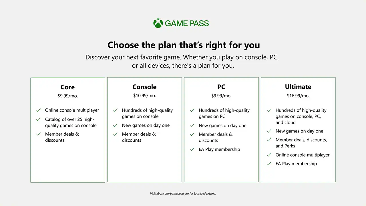 Xbox Game Pass Core vs Ultimate